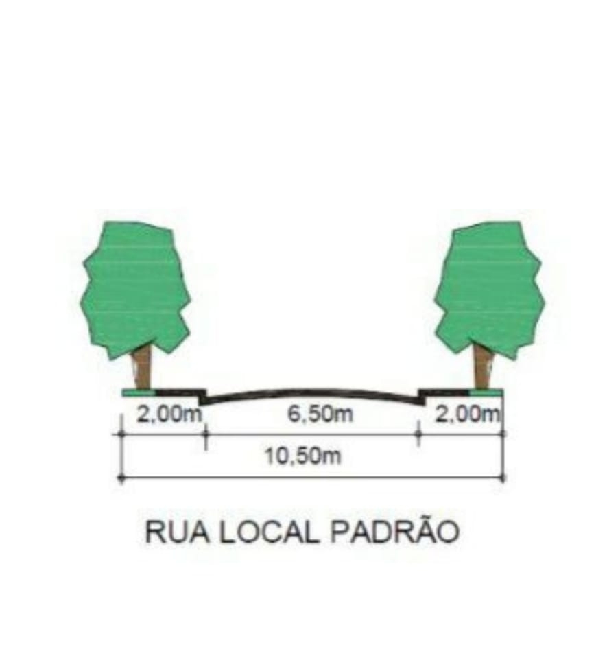 Terreno, 1 hectares - Foto 3