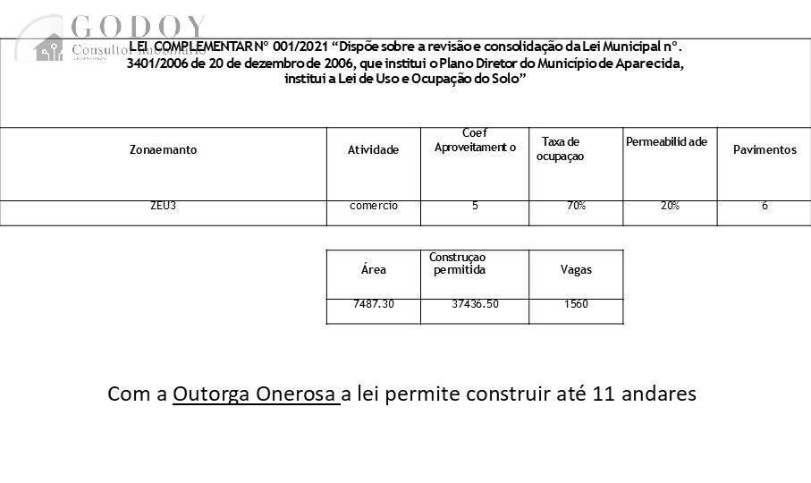 Terreno, 7487 m² - Foto 8